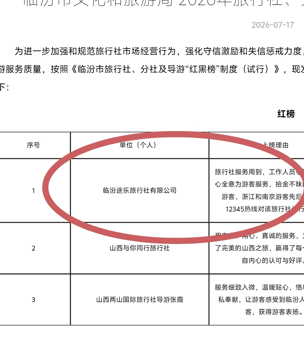 临汾文旅局红榜第四批 途乐直通车